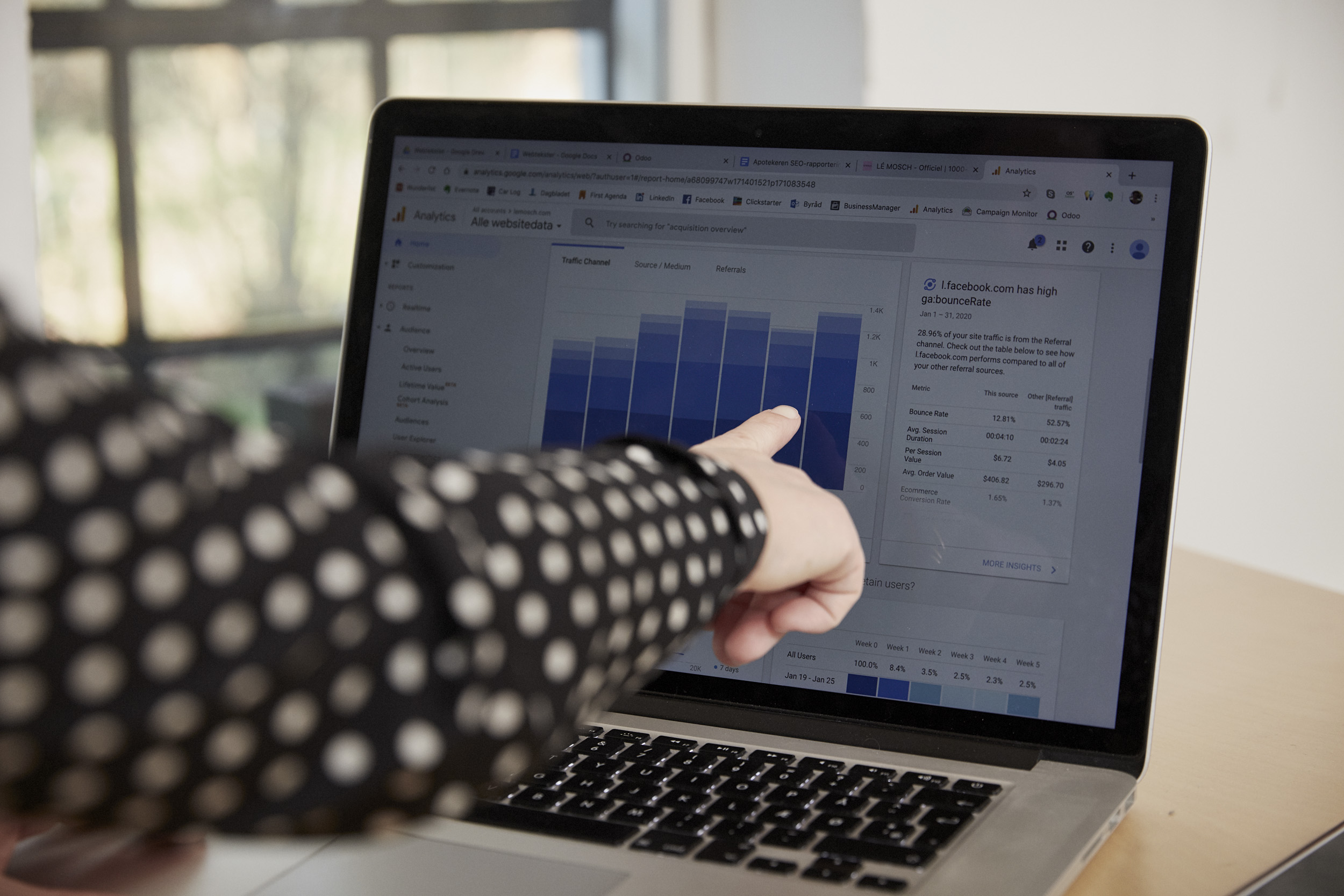 Indsamlingsmetoder til kendskabsanalyser